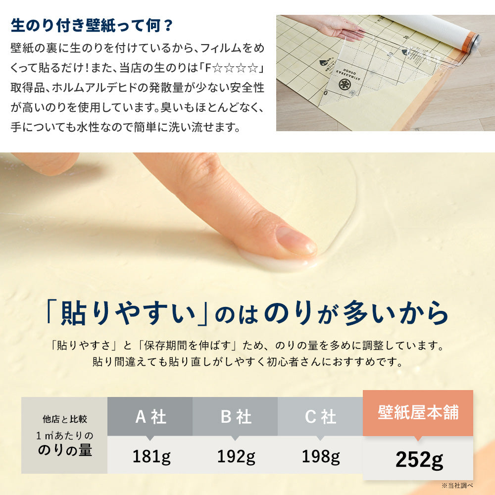 生のり付き【1m単位切り売り】国産壁紙 クロス / リリカラ / 北欧 LV-2396