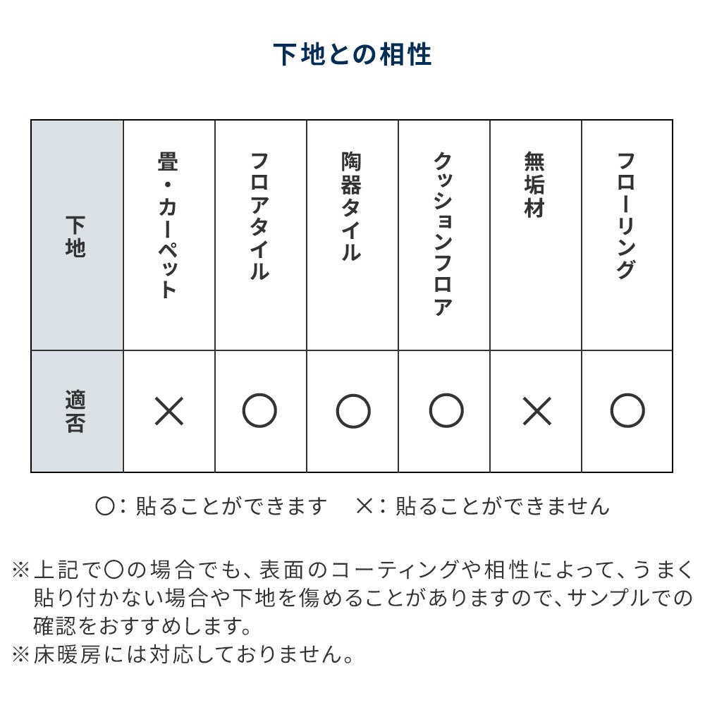 貼ってはがせる クッションフロア シールタイプ Room No.0 大理石 (88cm×176cmサイズ) CRN-MW01 マーブルホワイト