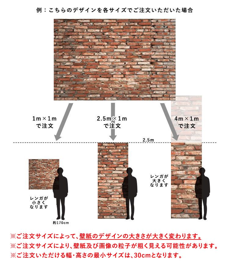 輸入壁紙 カスタム壁紙 PHOTOWALL / Security (e334355)