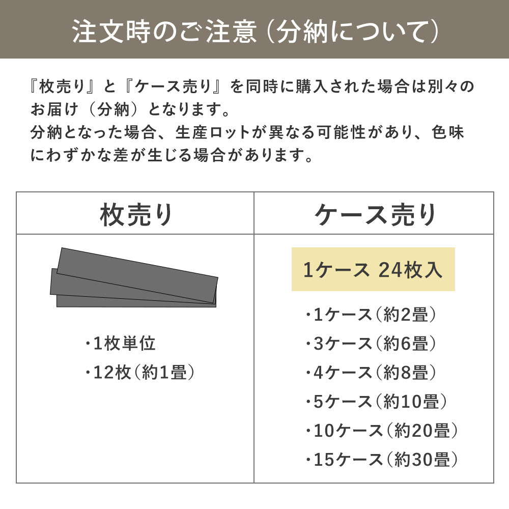分納についての注意