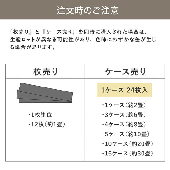 ロットついての注意