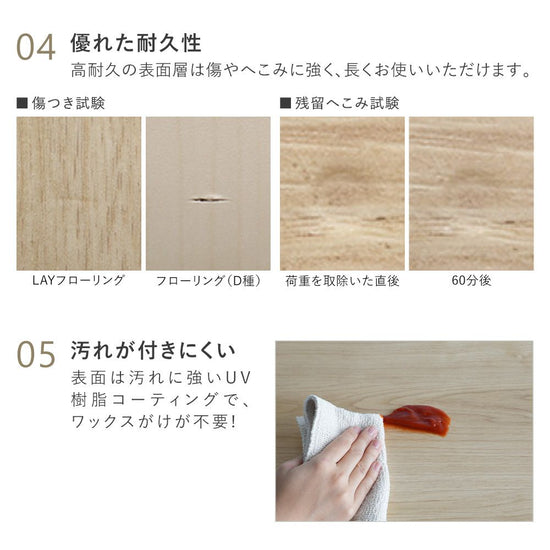 おすすめポイント 優れた耐久性 汚れが付きにくい