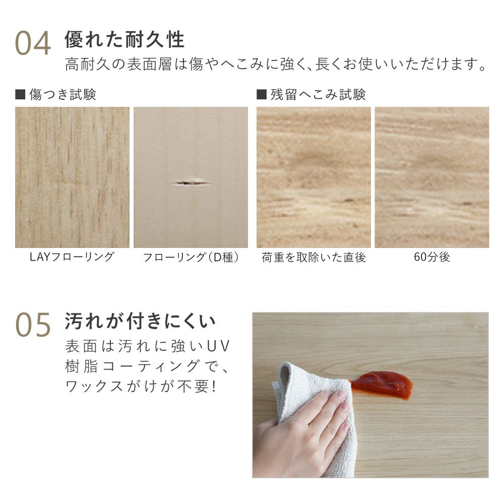 おすすめポイント 優れた耐久性 汚れが付きにくい