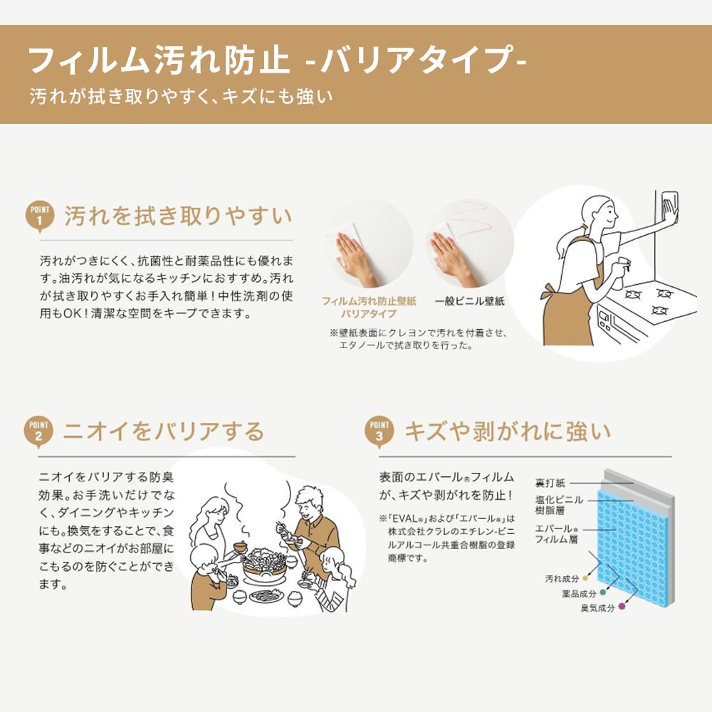 のりなし【1m単位切り売り】国産壁紙 クロス / サンゲツ / 傷防止におすすめ RE-55443