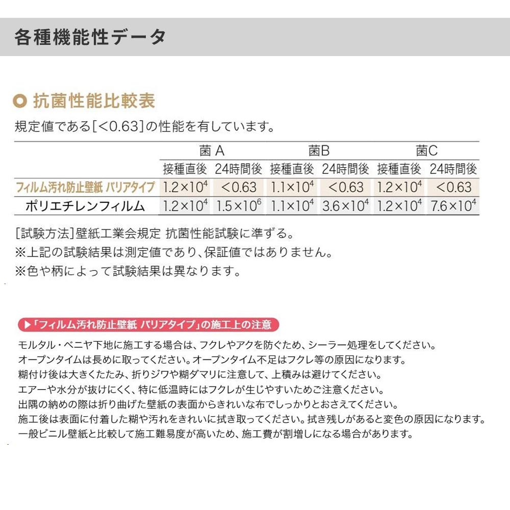 生のり付き【10mパック】国産壁紙 クロス / サンゲツ / 傷防止におすすめ RE-55424