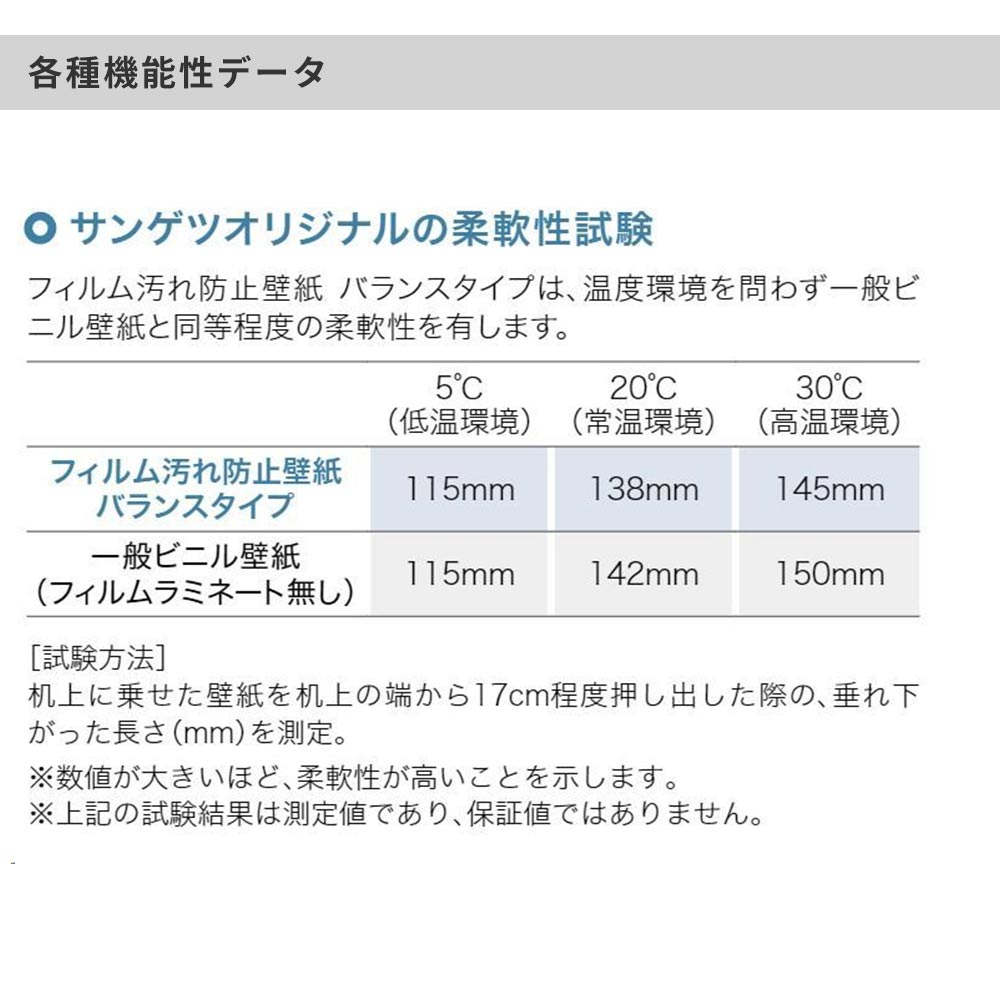 生のり付き【10mパック】国産壁紙 クロス / サンゲツ / 水周りにおすすめ RE-55497