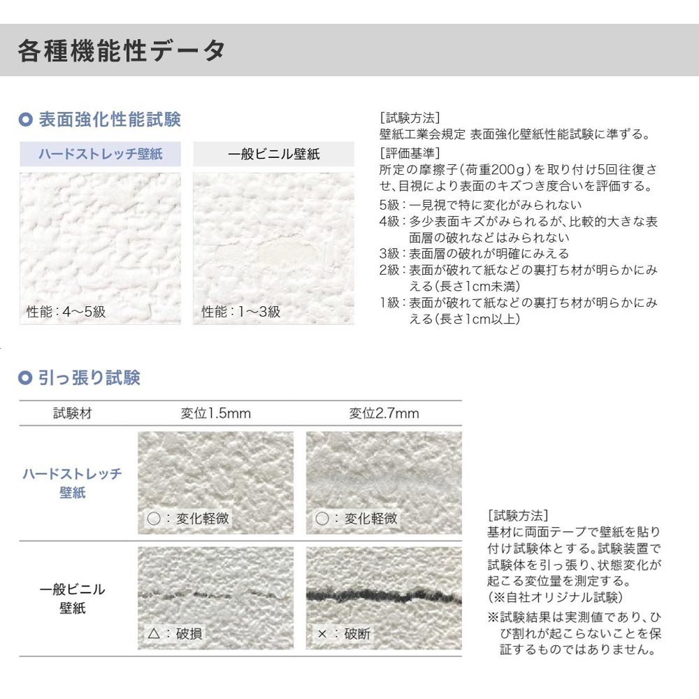 のりなし【1m単位切り売り】国産壁紙 クロス / サンゲツ / 傷防止におすすめ RE-55231