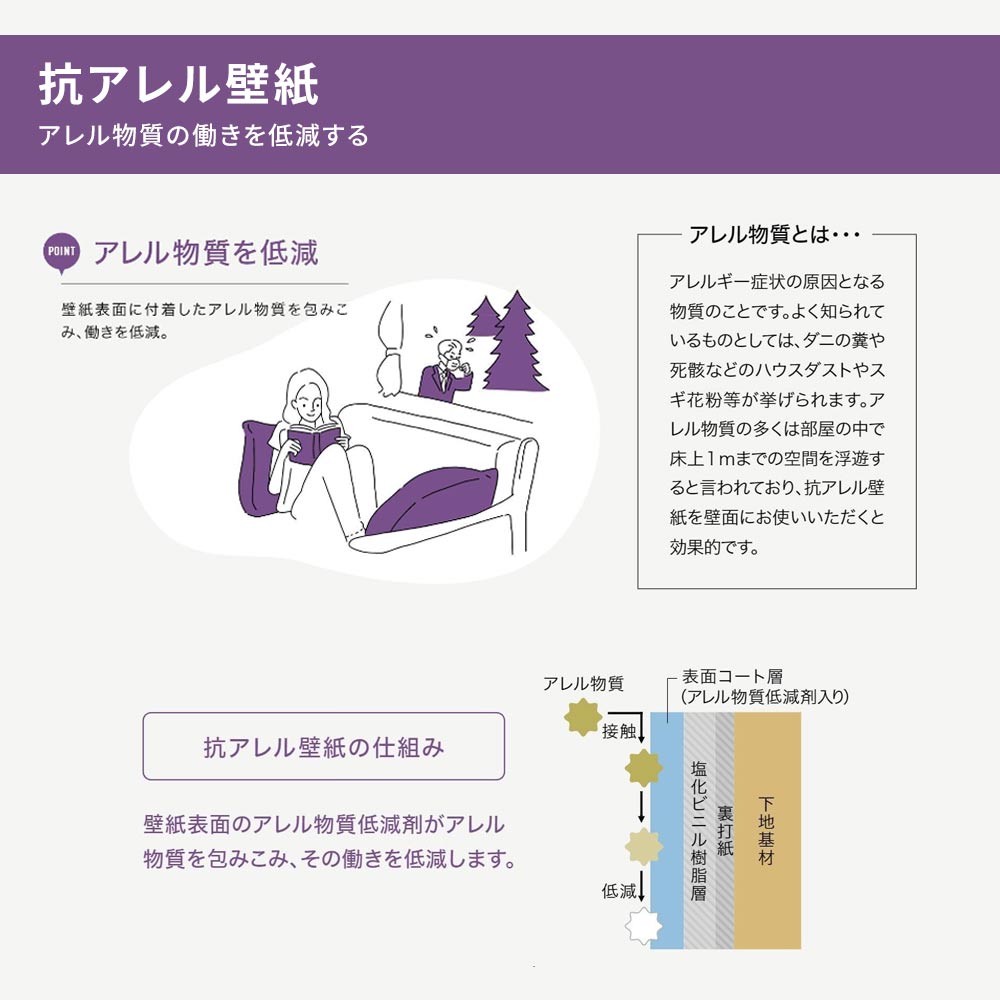 生のり付き【15mパック】国産壁紙 クロス / サンゲツ / 菌の抑制におすすめ RE-55369