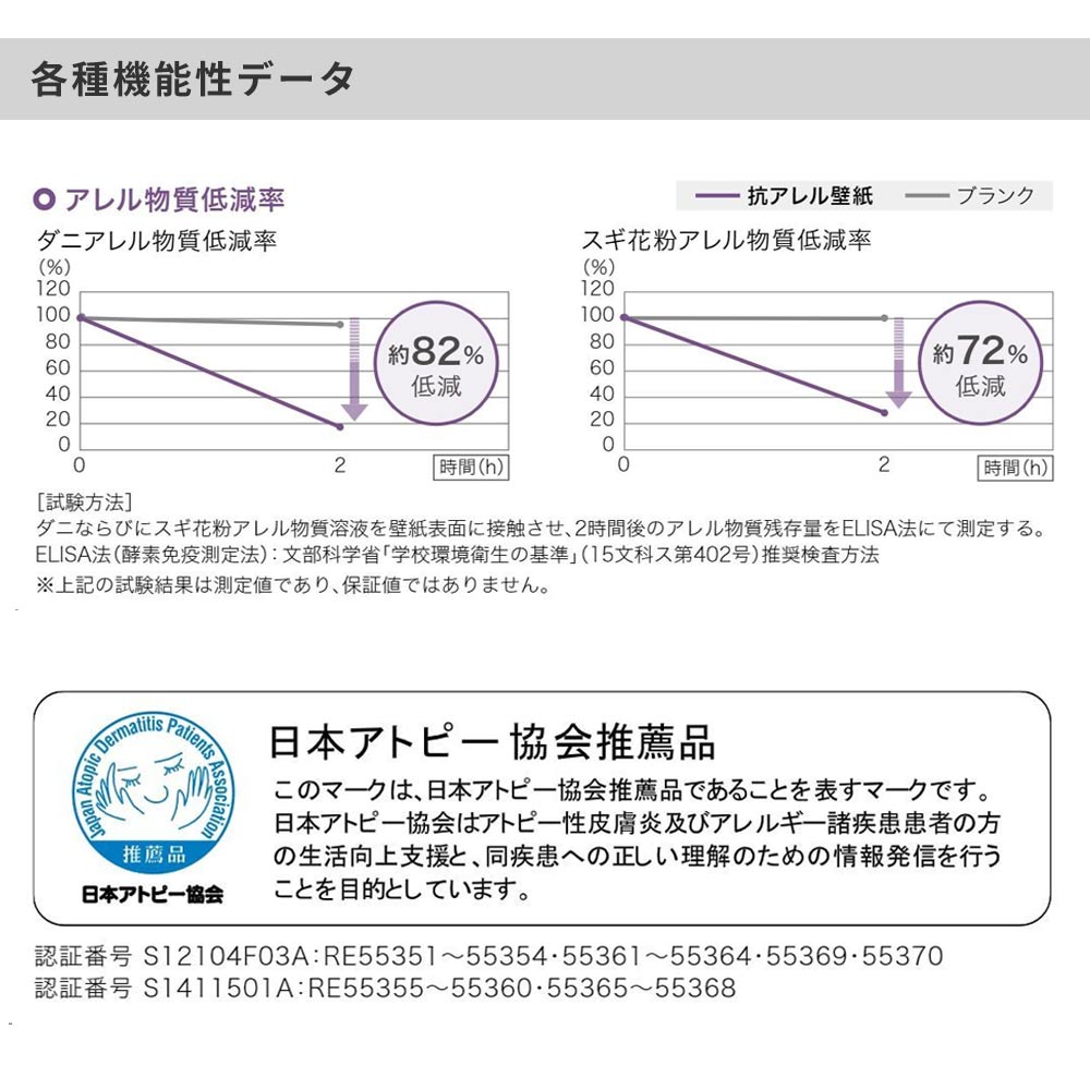 生のり付き【10mパック】国産壁紙 クロス / サンゲツ / 菌の抑制におすすめ RE-55360