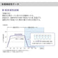 のりなし【50m巻】国産壁紙 クロス / サンゲツ / 湿度調整におすすめ RE-55538