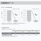 生のり付き【30mパック】国産壁紙 クロス / サンゲツ / 菌の抑制におすすめ RE-55383