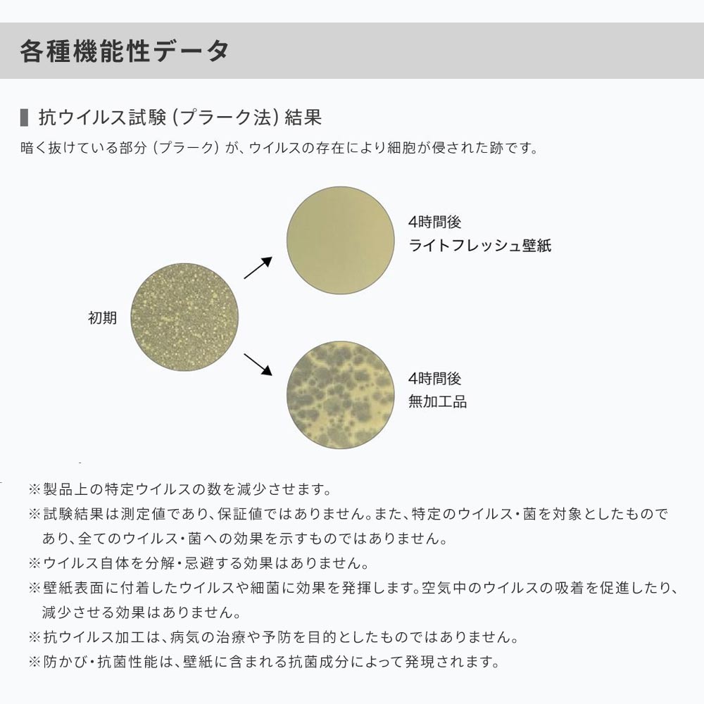 のりなし【50m巻】国産壁紙 クロス / サンゲツ / 菌の抑制におすすめ RE-55392