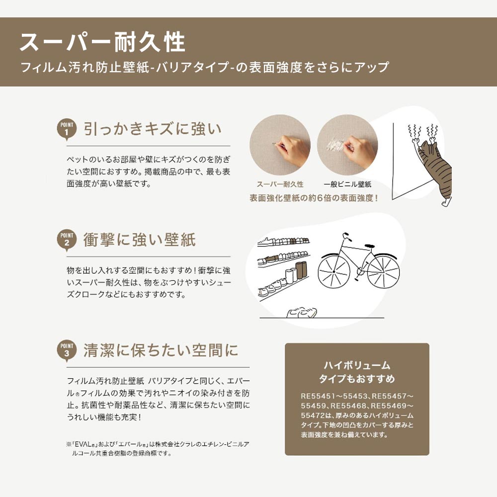 生のり付き【10m+施工道具セット】国産壁紙 クロス / サンゲツ / ペットにおすすめ RE-55471