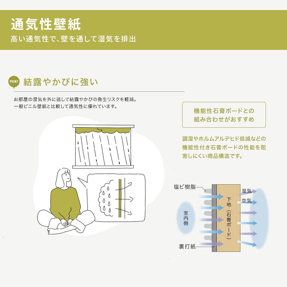 のりなし【1m単位切り売り】国産壁紙 クロス / サンゲツ / 湿度調整におすすめ RE-55566