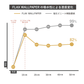 FLAX ART POSTER Encyclopaedia フラックス アートポスター エンサイクロペディア バタフライD FWP-AP-EN2D