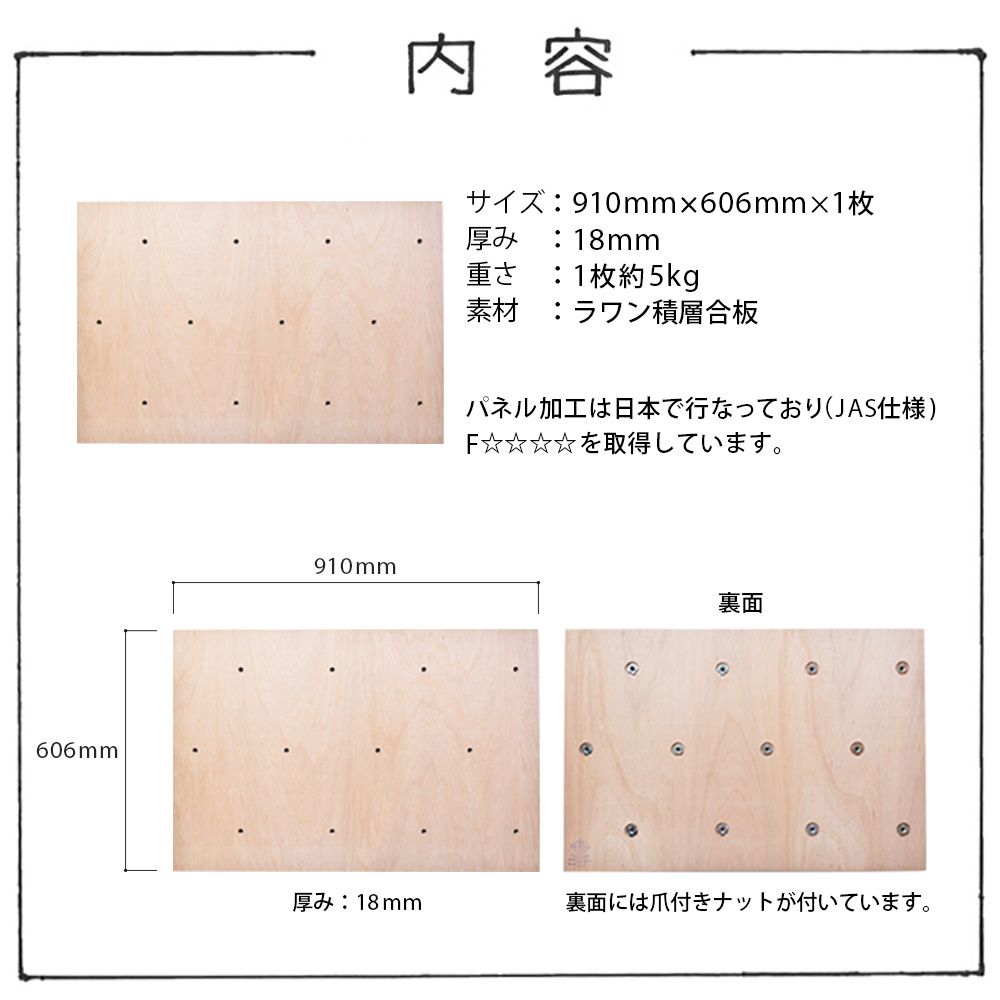 ボルダリング パネル 無塗装 910mm×606mm×18mm クライミング パネル単品 (爪付きナット付)