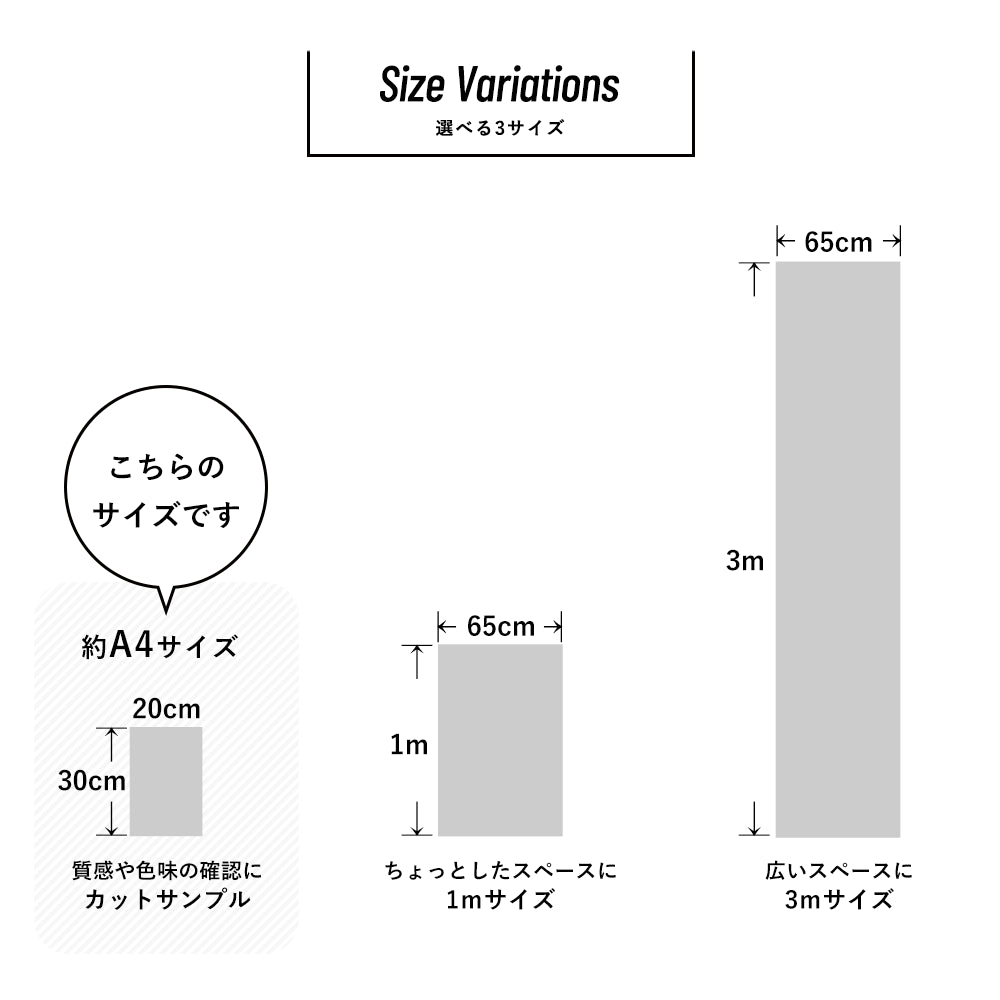 サンプルサイズ