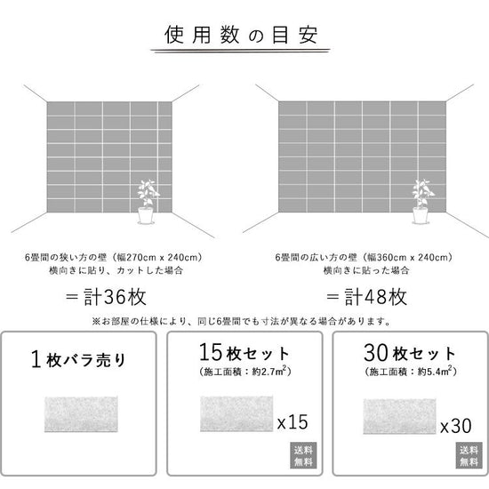 使用数の目安