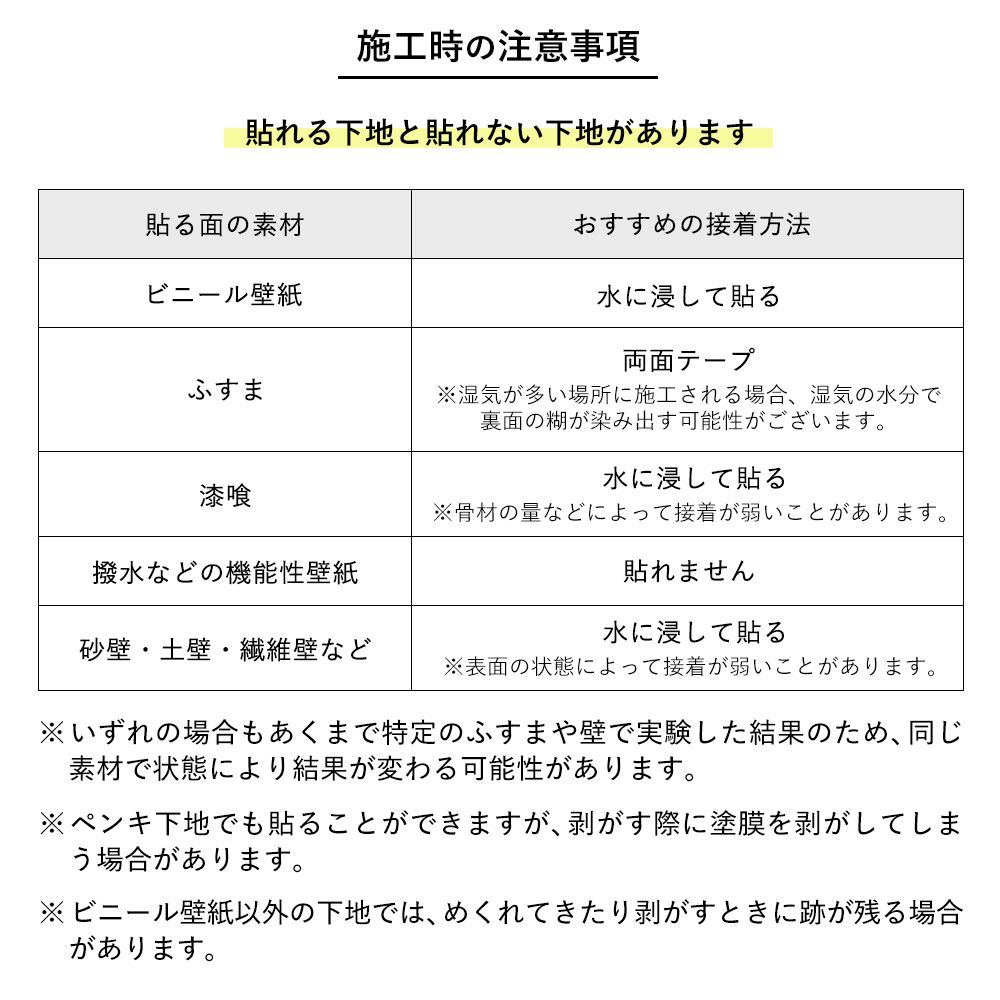 水だけで貼れる壁紙 【Hattan × WALLTZ】ハッタン×ウォルツ / よしだよしえい / 相思相愛 ホワイト Aセット HWSS-WH-A