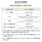 注意事項