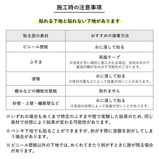 注意事項