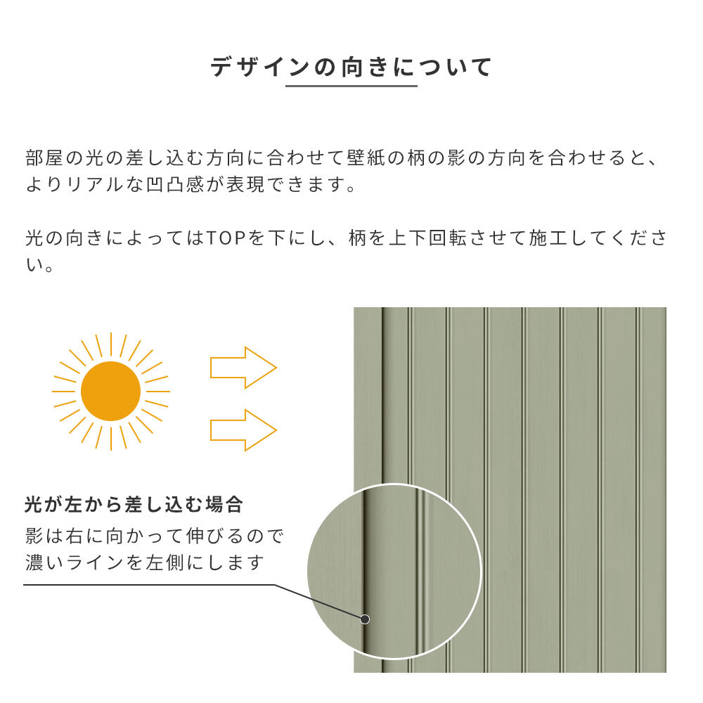 デザインの向きについて