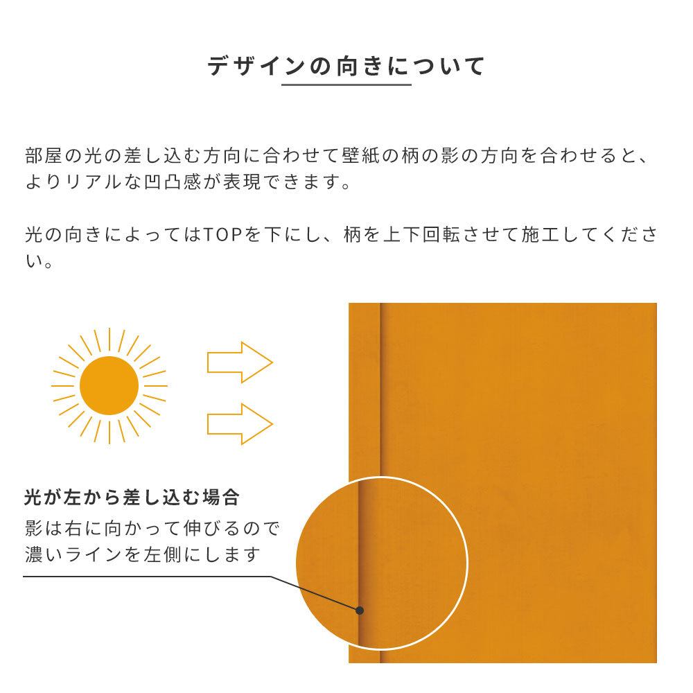 デザインの向きについて