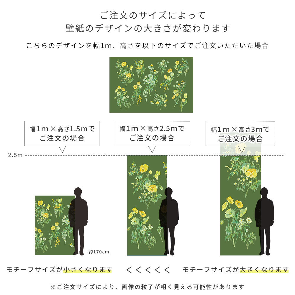 デザインのサイズについて