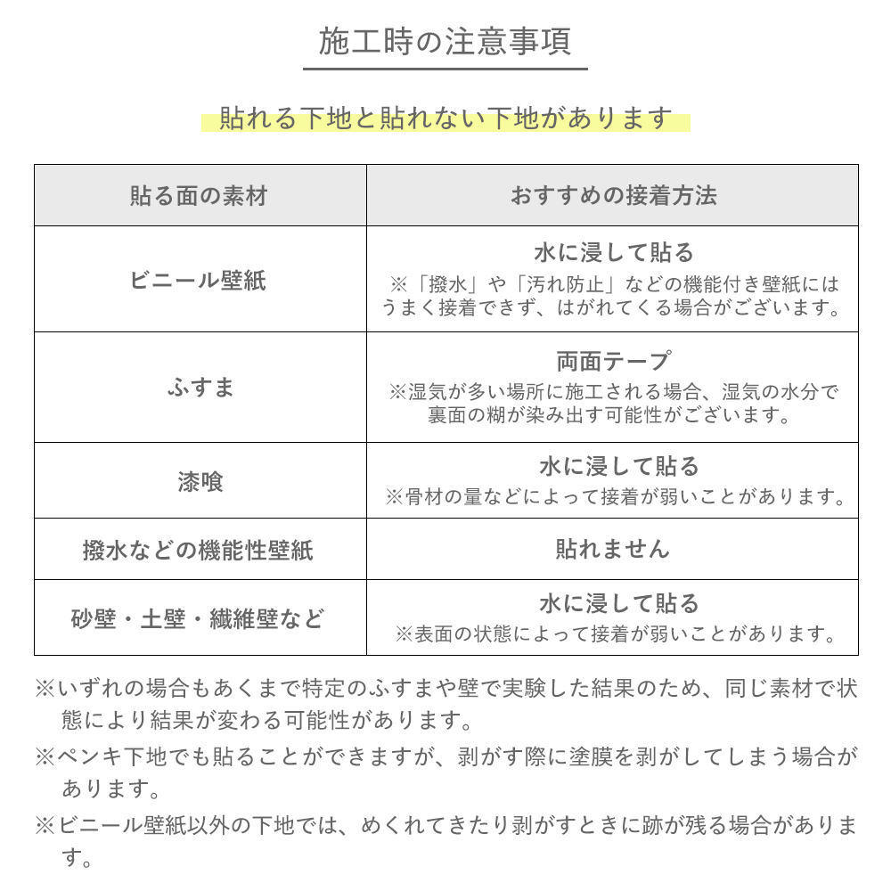 水で貼れる はがせる壁紙 Quattro Hattan クワトロ ハッタン(90cm×90cm)ペイントウッドパネル ピンク