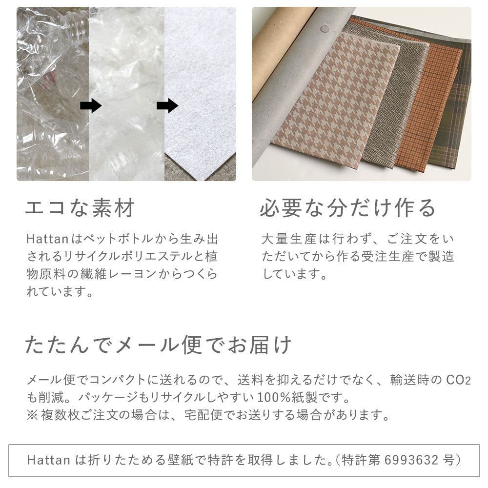 水で貼れる はがせる壁紙 Quattro Hattan クワトロ ハッタン(90cm×90cm)ペイントウッドパネル グレー