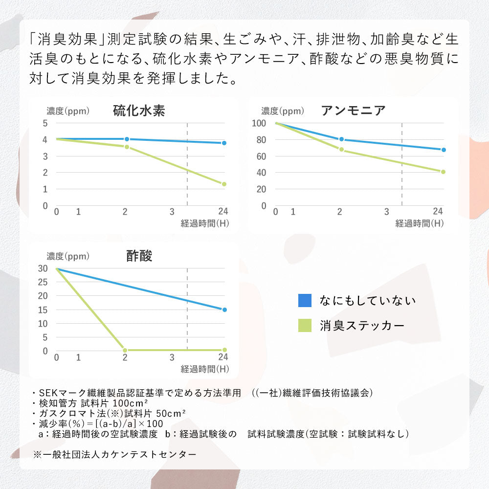 消臭効果について