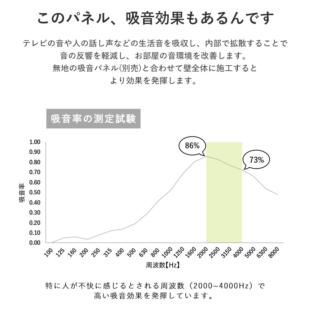 吸音効果もあります