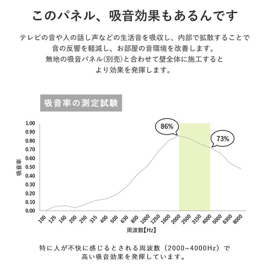 吸音効果もあります