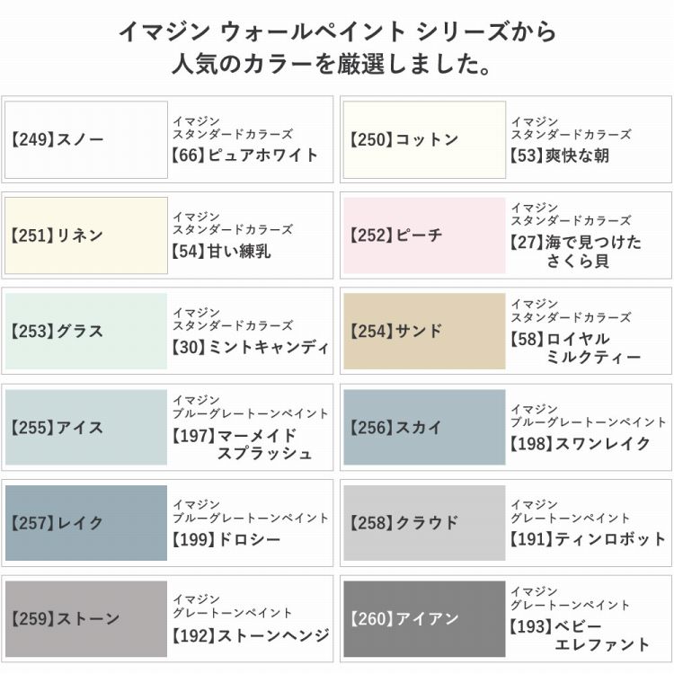 【サンプル】イマジン アンチウイルスペイント 【256】Sky スカイ