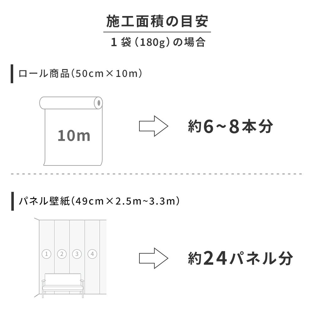 はがせる壁紙用のり ポテグル (POTE GLUE) 180g 接着剤