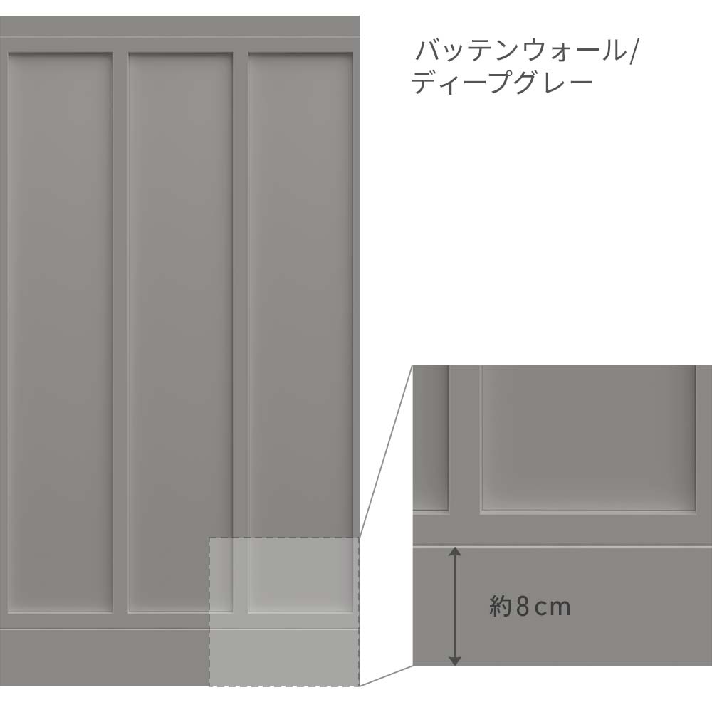 はがせる壁紙 シールタイプ Room No.0 ローワーウォールシート Lower wall sheet バッテンウォール TRN-LWS09 ディープグレー