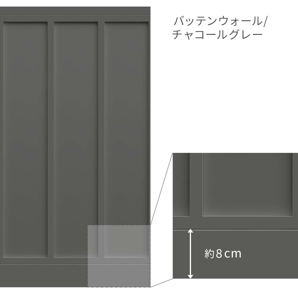 はがせる壁紙 シールタイプ Room No.0 ローワーウォールシート Lower wall sheet バッテンウォール TRN-LWS10 チャコールグレー