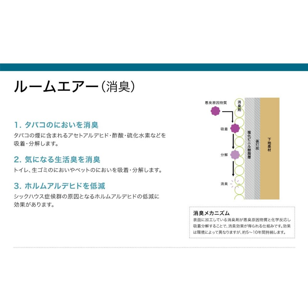 のりなし 国産壁紙 クロス / ダークグレーセレクション FE-76050