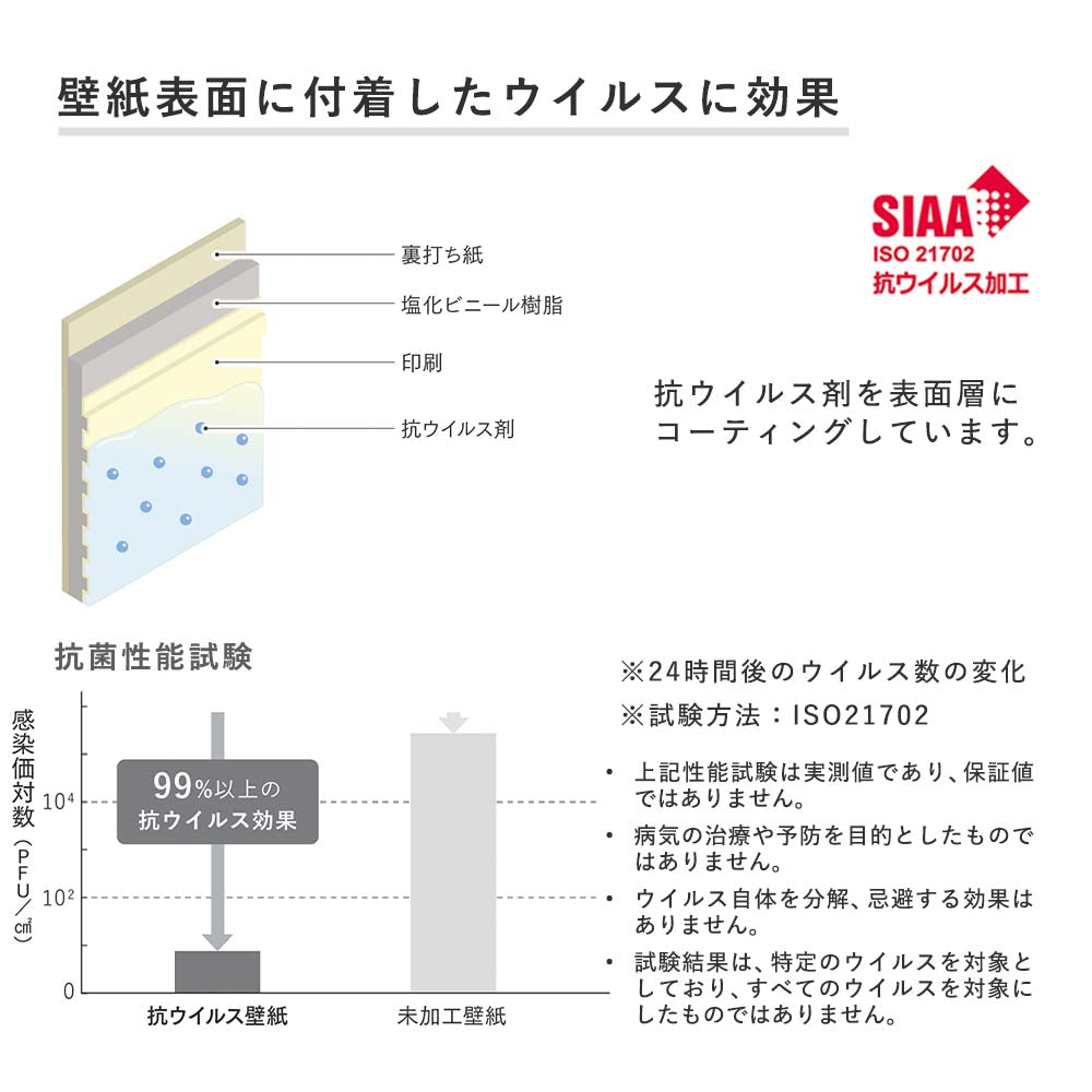 RF-3327 壁紙 のり付き クロス / ルノン / フレッシュ 菌の抑制におすすめ【15m+施工道具セット】