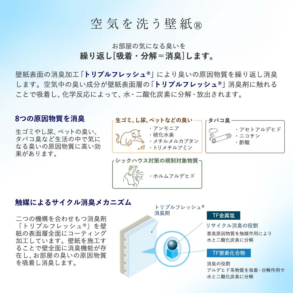 C25-2037 壁紙 のり付き クロス / ルノン / フレッシュ 消臭タイプ【15mパック】