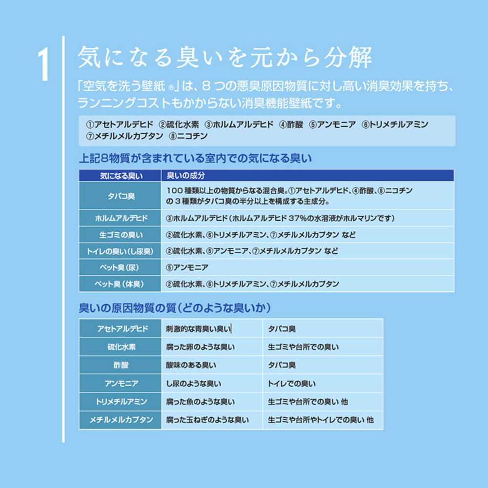 生のり付き 国産壁紙 クロス / 木目セレクション アンティークホワイトウッド RF-8402