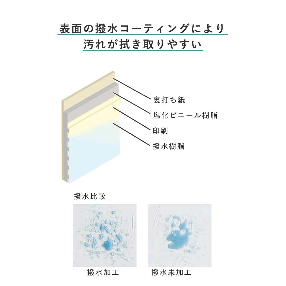 RF-3249 壁紙 のりなし クロス / ルノン / フレッシュ 水周りにおすすめ【50m巻】