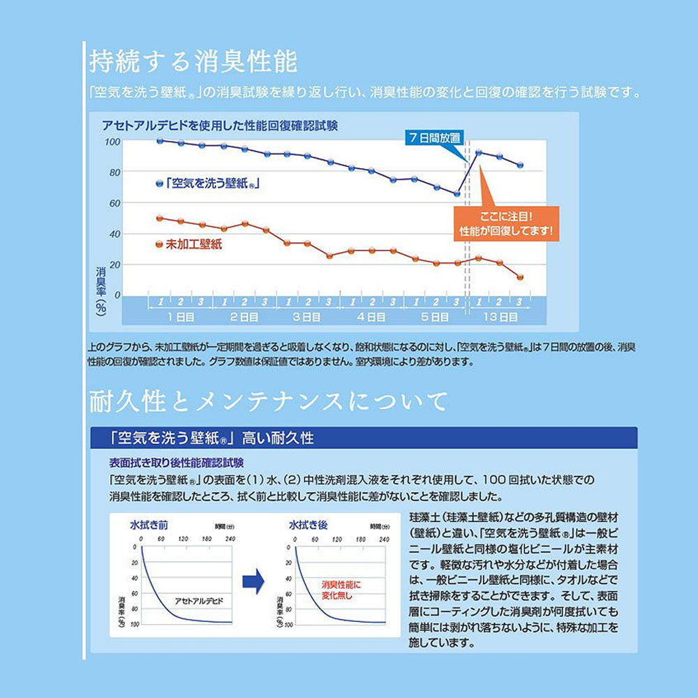 のりなし 国産壁紙 クロス / ピンクセレクション RF-8127