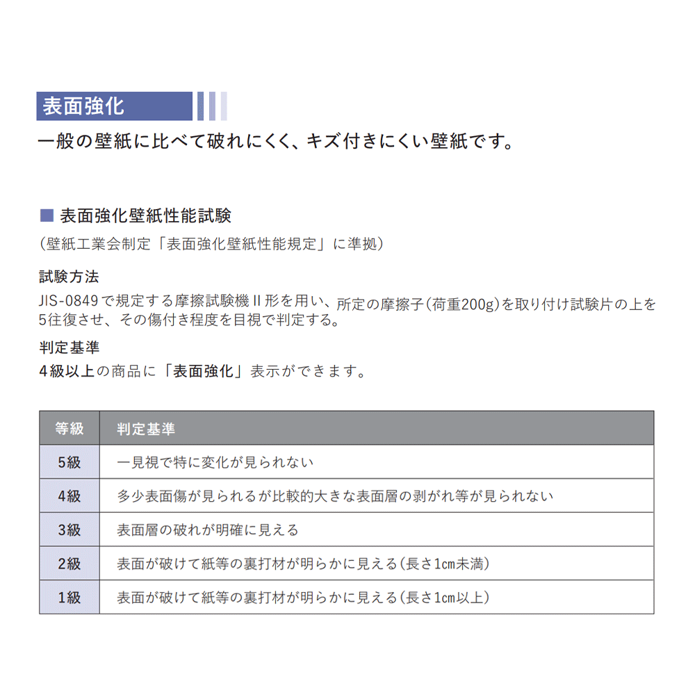 【サンプル】国産壁紙 クロス / ノルディック ボード コンクリート RH-9079