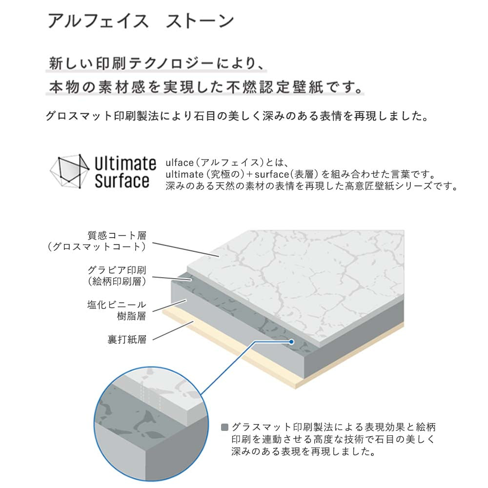 RF-3104 壁紙 のりなし クロス / ルノン / フレッシュ 石目柄【50m巻】
