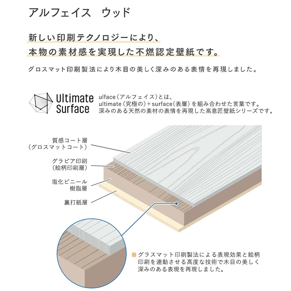 RF-3056 壁紙 のりなし クロス / ルノン / フレッシュ ダーク木目【50m巻】