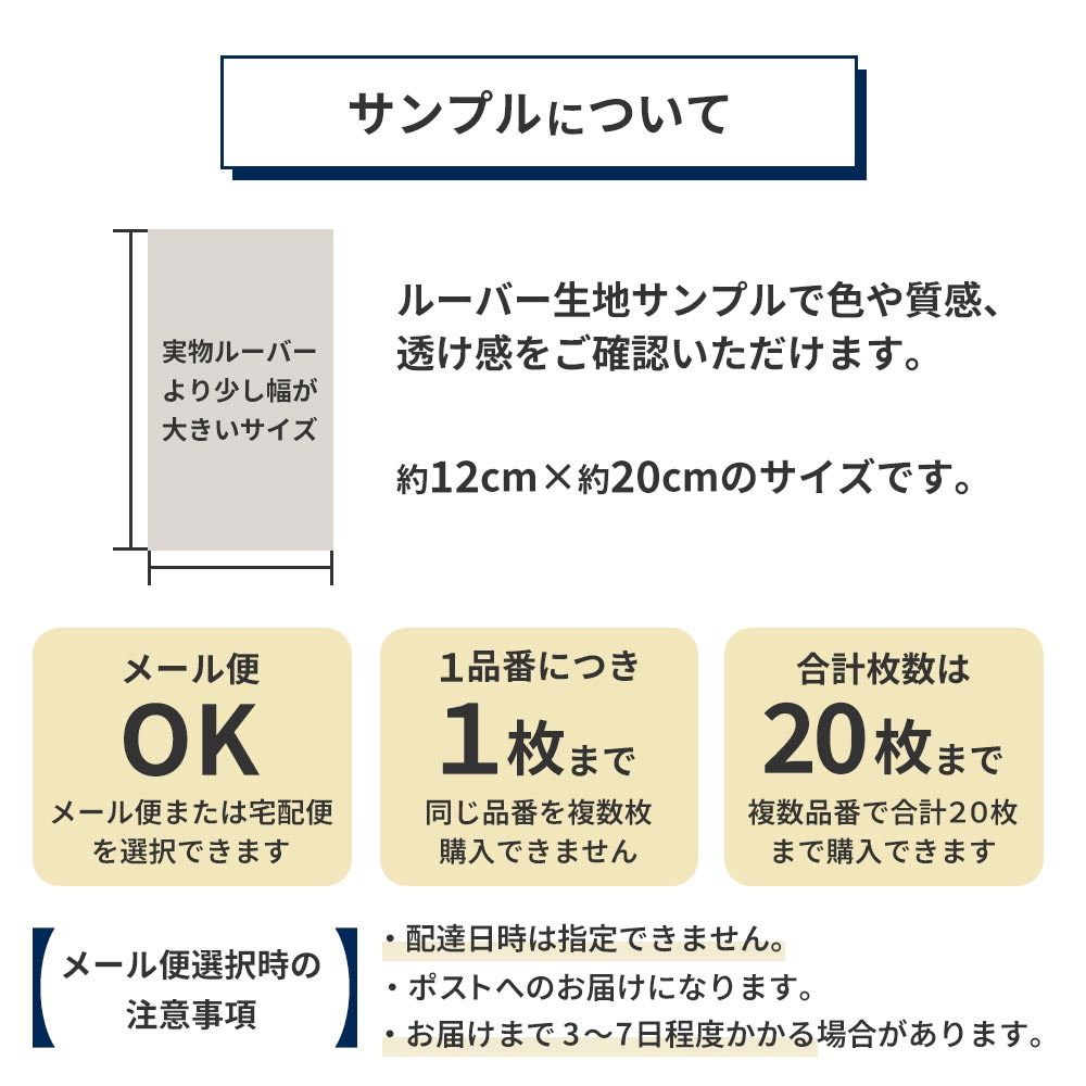 サンプルについて