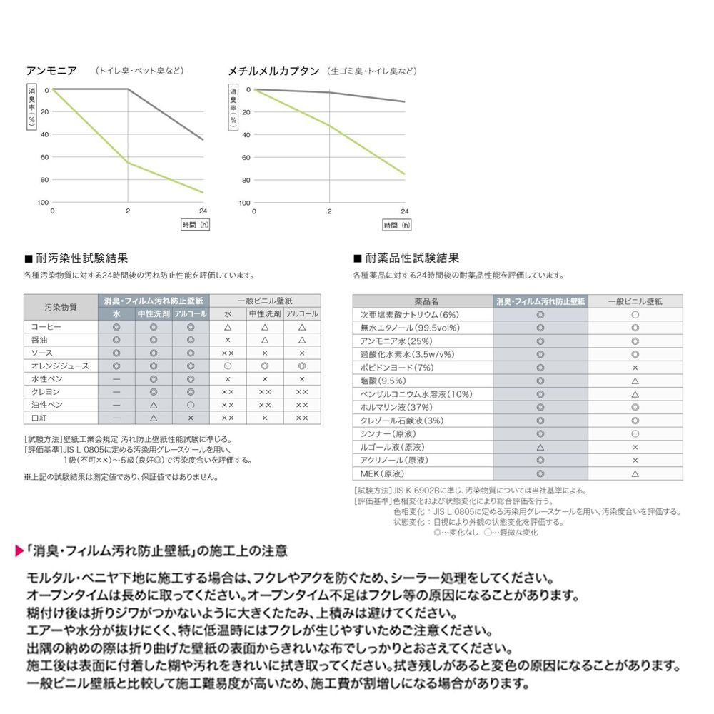 のりなし 国産壁紙 クロス / ライトグレーセレクション TH-32503