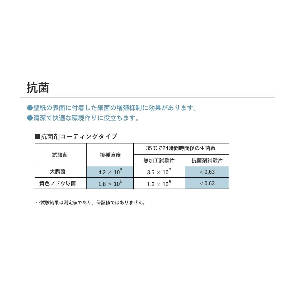 【サンプル】国産壁紙 クロス / キッズセレクション FE-76858