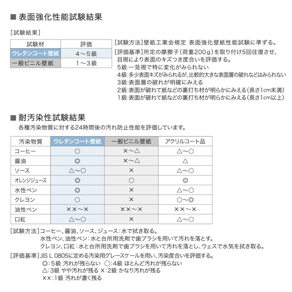 のりなし 国産壁紙 クロス / 和柄 和紙 セレクション FE-76522